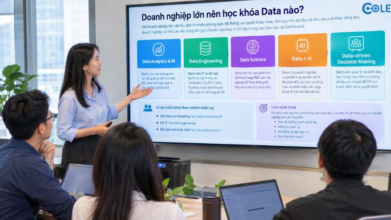 Doanh nghiệp lớn nên học khóa Data nào?