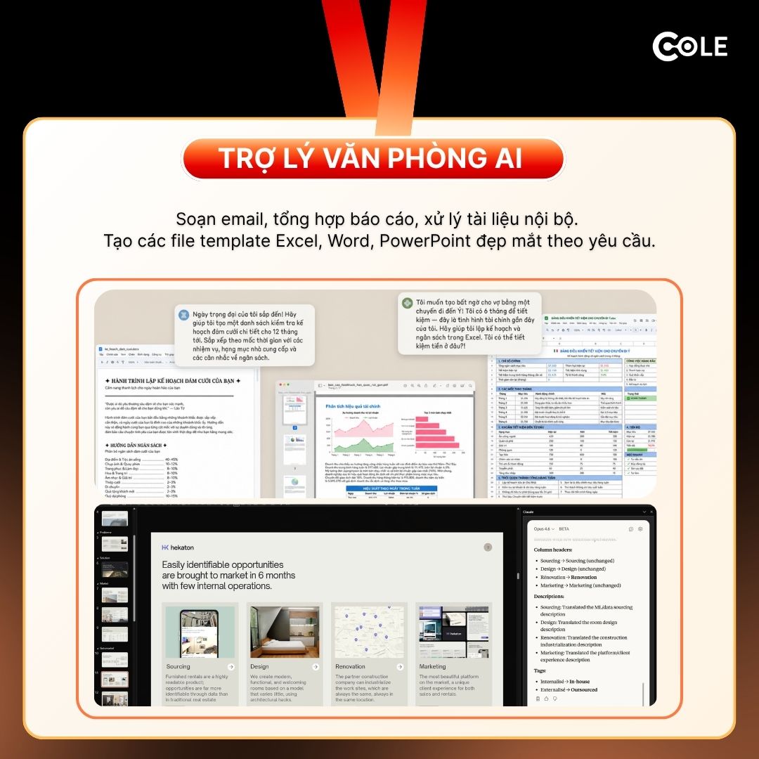 Tư duy dùng AI trong công việc