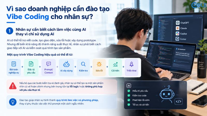 Nhân sự cần biết cách làm việc cùng AI thay vì chỉ sử dụng AI