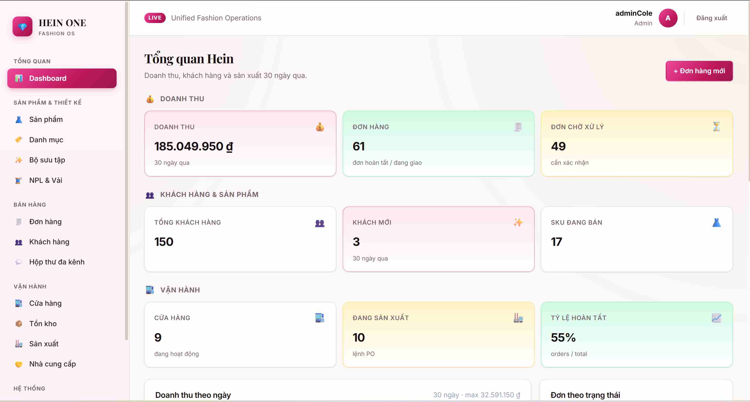 Hệ Thống Quản Lý Thời Trang Nữ Hein - Tích Hợp Đa Nền Tảng - Agentic Vibe Coding