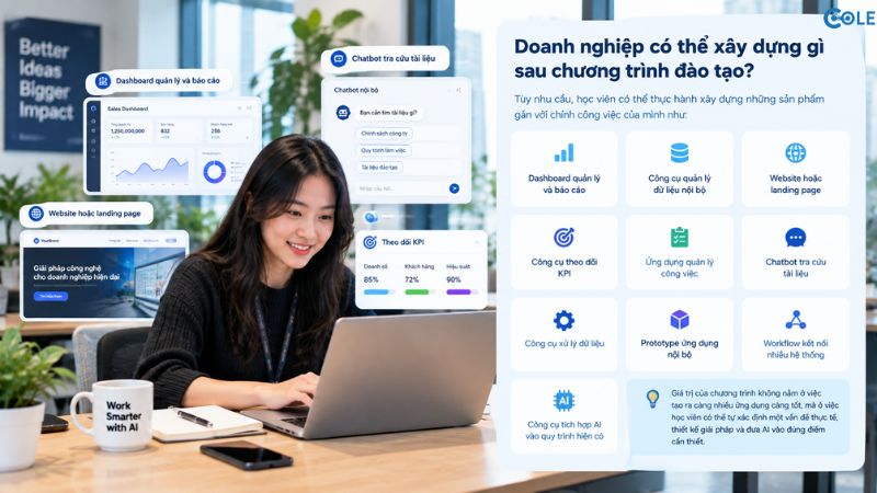 Doanh nghiệp có thể xây dựng gì sau chương trình đào tạo?