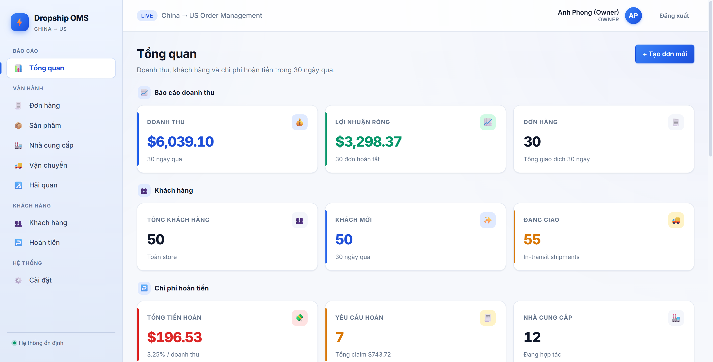 Hệ thống Dropshipping China to US