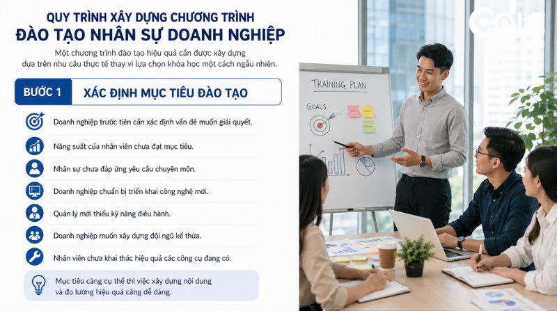 Bước 1: Xác định mục tiêu đào tạo