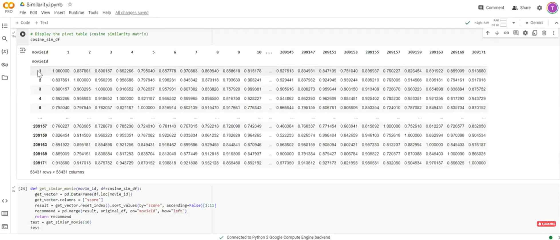 Kết hợp dự đoán Rating & Tính toán Cosine Similarity