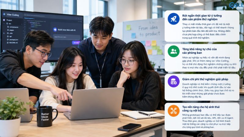 Lợi ích của đào tạo Vibe Coding cho doanh nghiệp