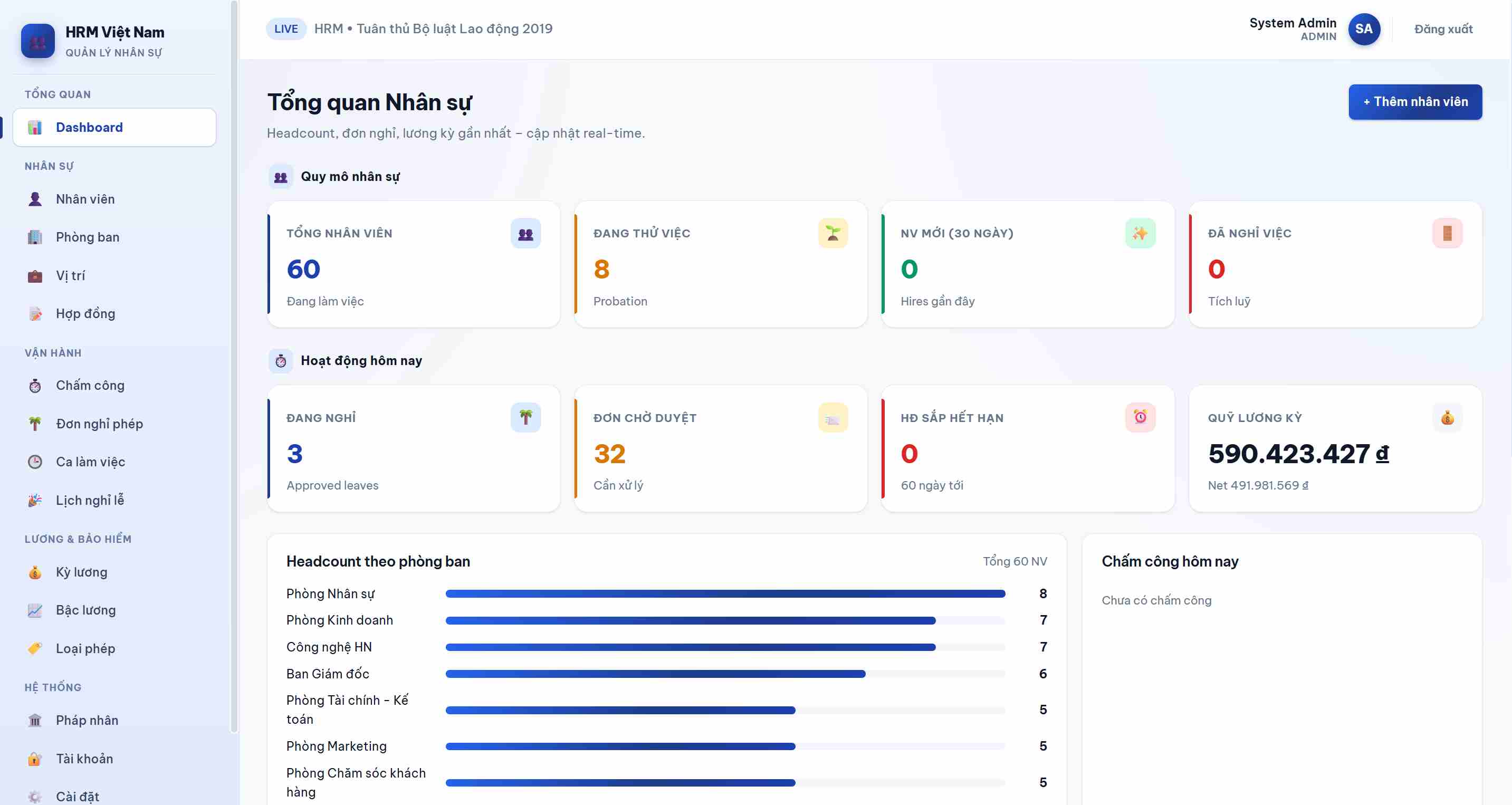 Hệ thống HRM quản lý nhân sự và tính lương payroll - Agentic Vibe Coding