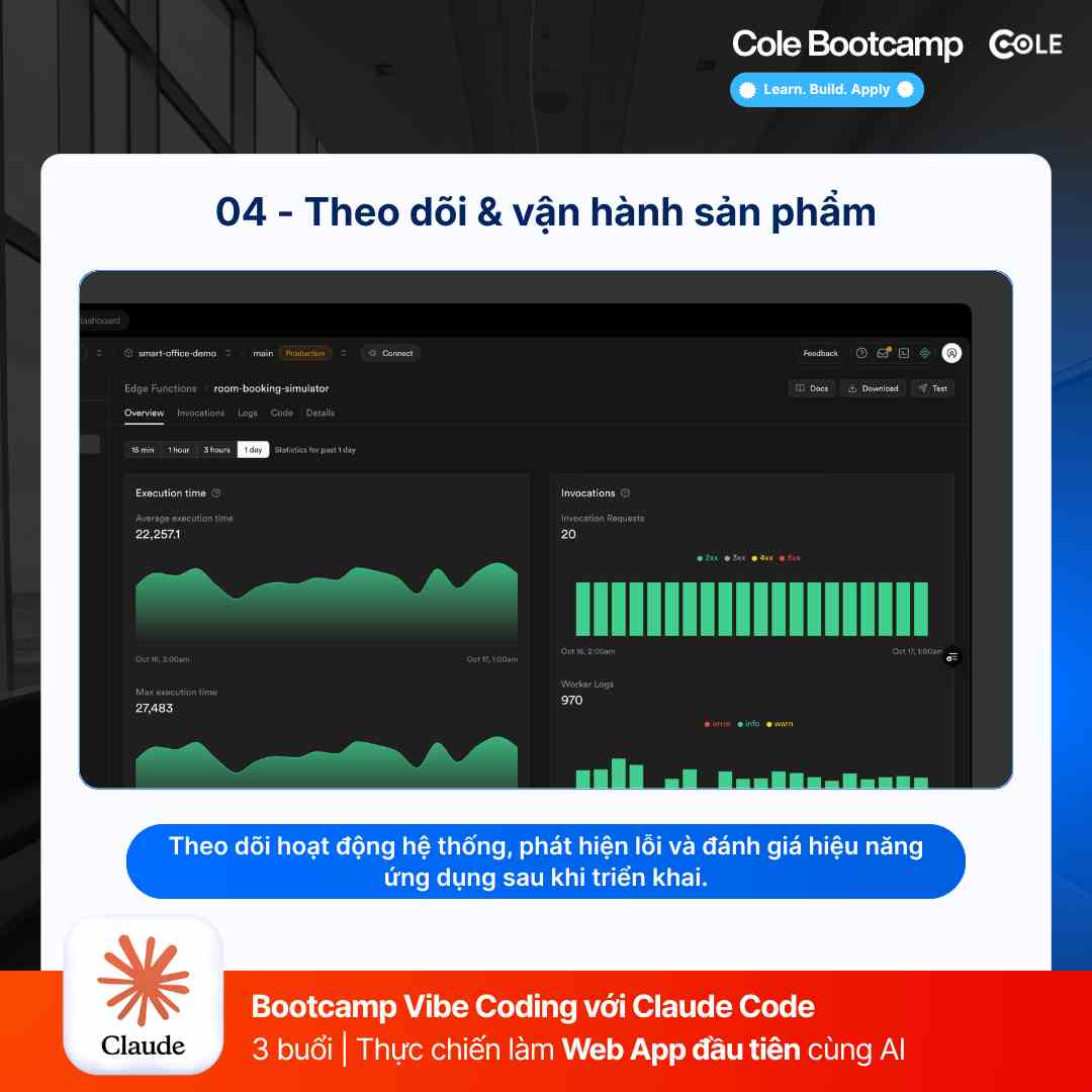 Lớp học thực chiến