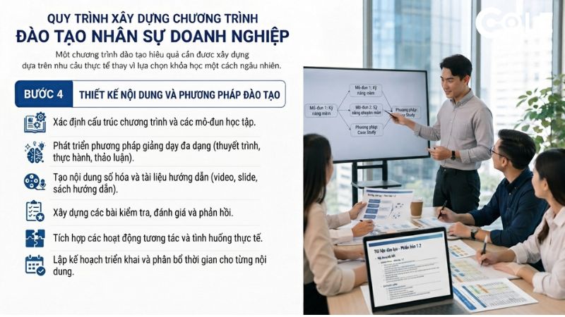 Bước 4: Thiết kế nội dung và phương pháp đào tạo