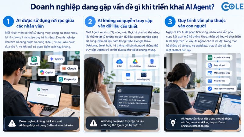 Doanh nghiệp đang gặp vấn đề gì khi triển khai AI Agent?