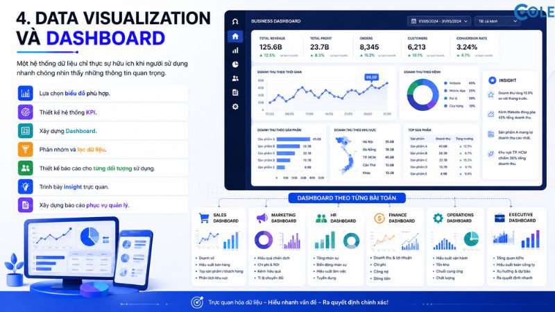4. Data Visualization và Dashboard