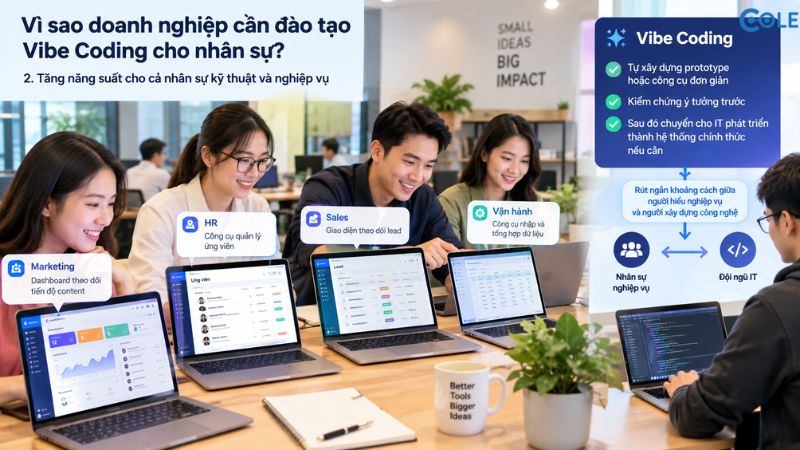 Tăng năng suất cho cả nhân sự kỹ thuật và nghiệp vụ