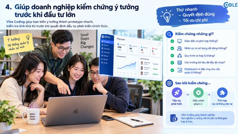 Giúp doanh nghiệp kiểm chứng ý tưởng trước khi đầu tư lớn