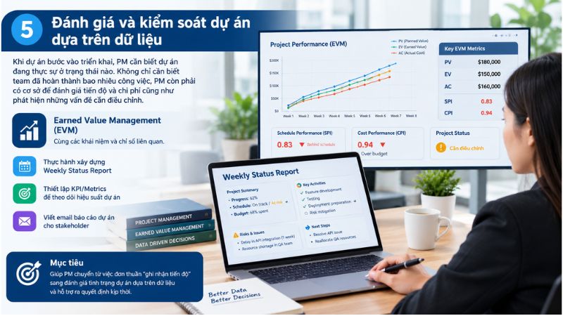 5. Đánh giá và kiểm soát dự án dựa trên dữ liệu