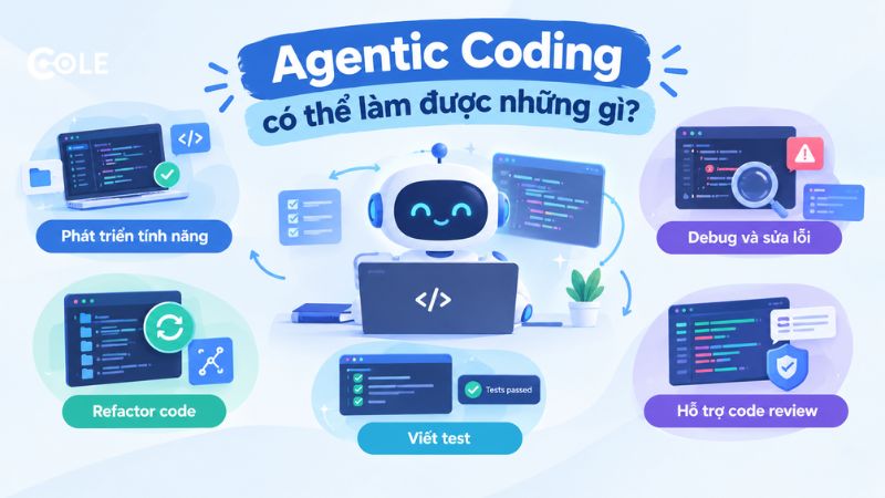 Agentic Coding có thể làm được những gì? Agentic Coding có thể làm được những gì?