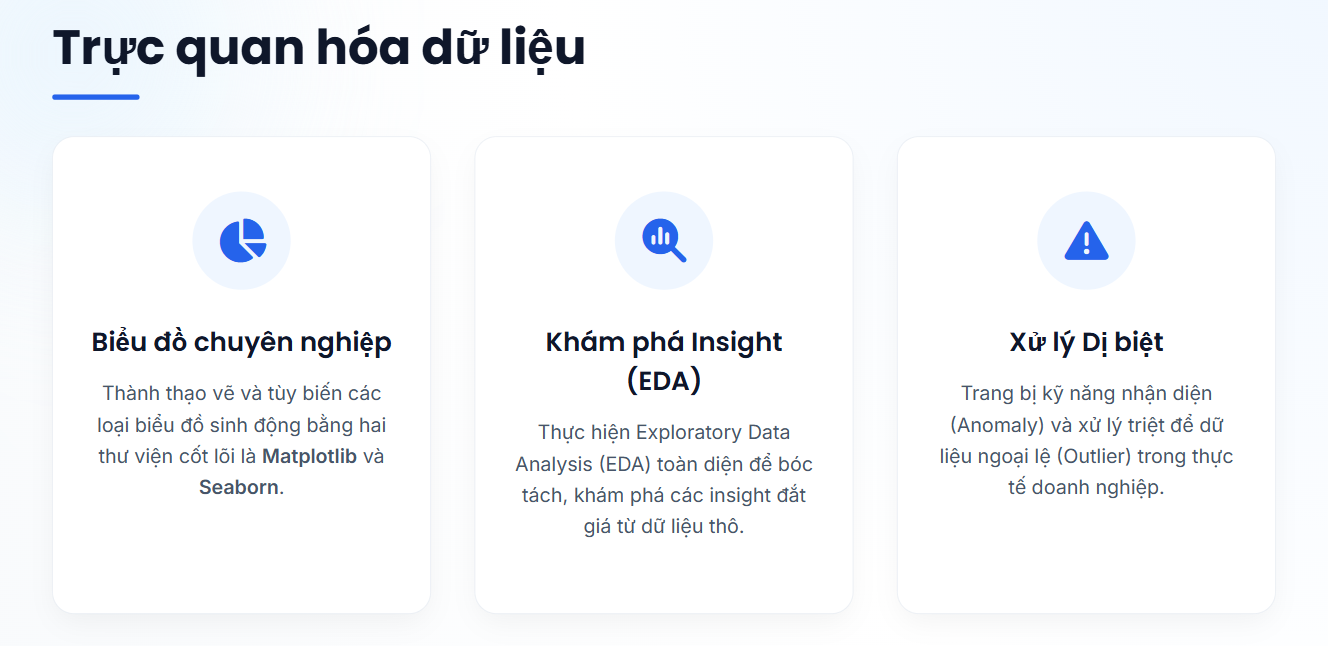 Khóa Học Python Data Analysis – Thực Chiến Từ A Đến Z - Cole