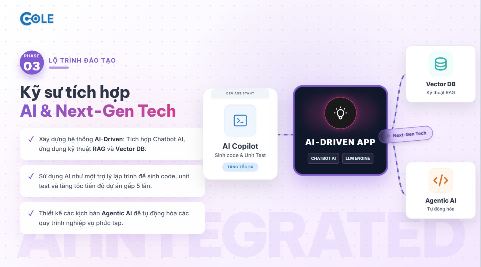 Khóa học DevOps Engineer & Cloud Architect Toàn Diện | AWS & AI - Cole