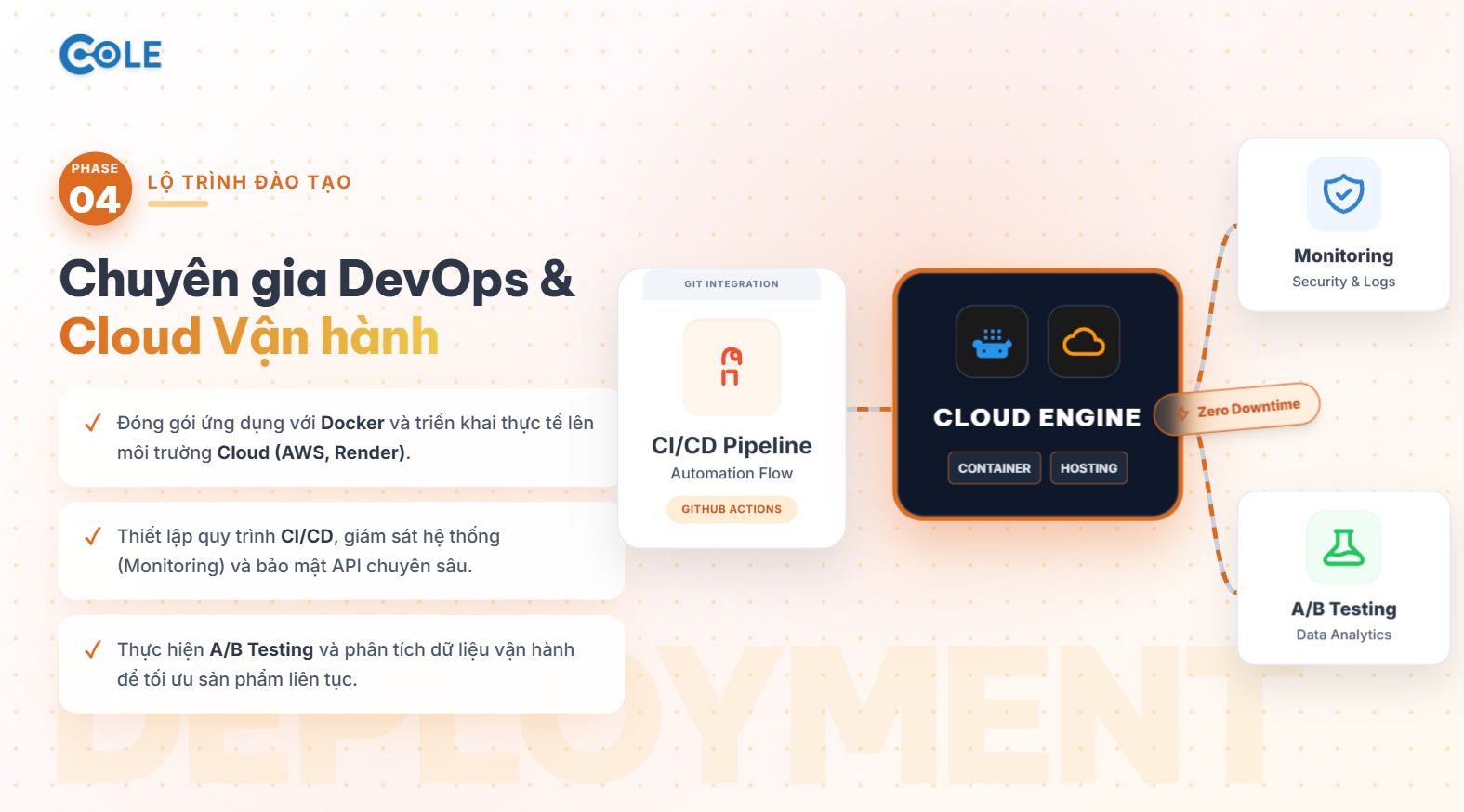Khóa học DevOps Engineer & Cloud Architect Toàn Diện | AWS & AI - Cole