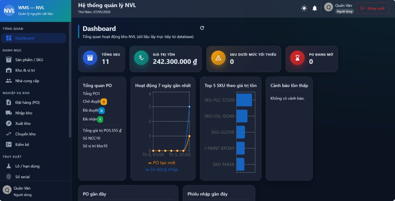 Khóa học DevOps Engineer & Cloud Architect Toàn Diện | AWS & AI - Cole