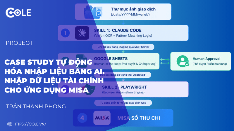 Tự Động Hóa Nhập Liệu Bằng AI Với Claude Code Và Playwright